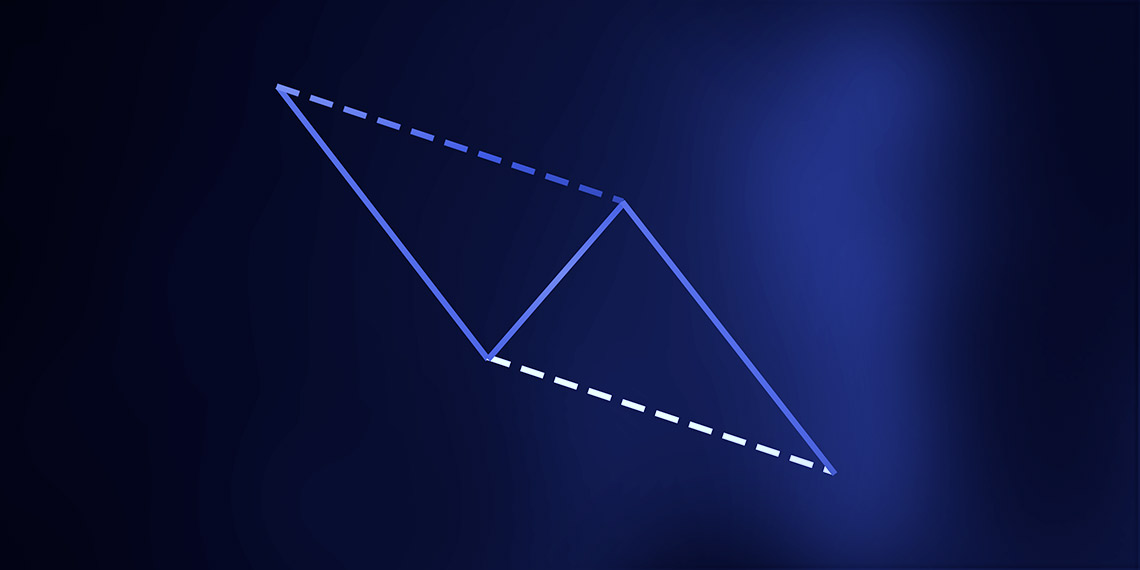 Harmonic Patterns: AB=CD