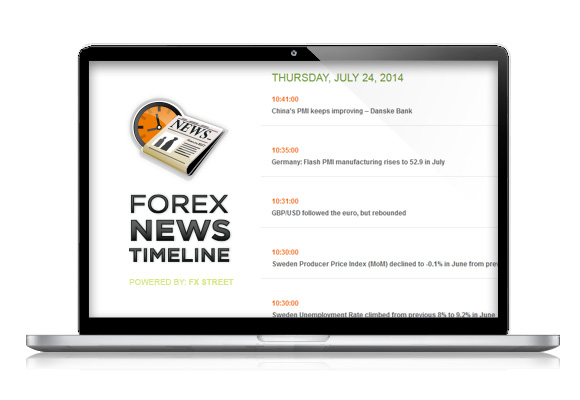 Forex News Street